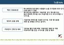처음처럼 IMC분석 27페이지