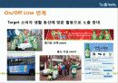 처음처럼 IMC분석 29페이지