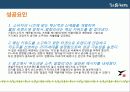 처음처럼 IMC분석 31페이지