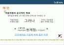 처음처럼 IMC분석 32페이지