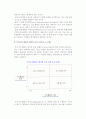 -국제기업의 글로벌 경영전략(IR모델, C-C모델) 2페이지