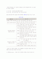 [정보의 개념과 유형] 정보의 정의 및 종류, 특성, 유형, 가치 3페이지