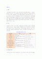 [재무분석] 재무분석의 개념과 목적, 재무분석 절차 및 재무비율분석 2페이지