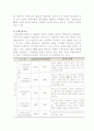 국제부흥개발은행(IBRD)의 의의와 기능 및 설립목적, IBRD 조직과 구성 5페이지