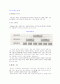 조직구조와 조직문화 2페이지