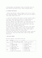 [기업의 회생] 기업도산의 개념과 발견기법 및 기업회생의 방법과 과정, 회사의 정리와 벤처기업의 실패원인 7페이지