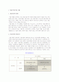 사업아이디어의 선별과 창업아이디어 선정전략 및 발견 2페이지