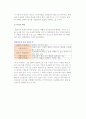 국제기업의 문화적 환경 14페이지