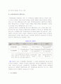 [국제관계와 국제경제관계] 국제경제사회의 이념과 행위주체, 국제경제관계의 체계와 유형 및 국제레짐 4페이지