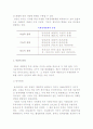 [국제관계와 국제경제관계] 국제경제사회의 이념과 행위주체, 국제경제관계의 체계와 유형 및 국제레짐 8페이지