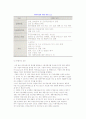 사업타당성분석과 사업계획서 작성 17페이지