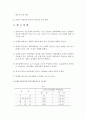 굵은골재의 밀도 및 흡수율 시험 5페이지