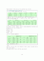 하수처리장설계 3페이지