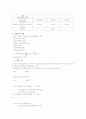 흙의 비중 시험 비중시험 비중실험 8페이지