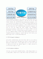 (A+ 인간과 심리) 지능과 창의성에 관한 이론들 중에서 2개를 선정하여 비교, 논하시오. 4페이지