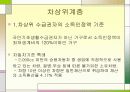 [의료사회복지] 의료사회복지사 개입사례 요약 및 요건 설명 14페이지