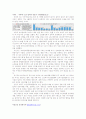 [노인복지]노인문제관련기사스크랩 및 개인의견 레포트 6페이지