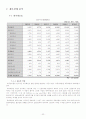 LG이노텍 22페이지