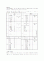 일본교육 11페이지