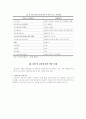 내분비 교란물질 7페이지