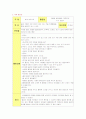 수, 과학 교육의 내용의 활동안을 작성하여라(만 5세 대상, 수학 활동안 1, 과학 활동안 1)2 8페이지