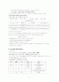 심장 수술 후의 간호 7페이지