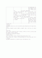 화상치료법(Treatment of burns)의 종류 및 방법에 대해서 4페이지