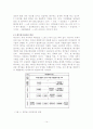 매립장침출수 14페이지