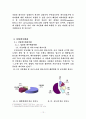 산업폐수처리 12페이지