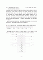 산업폐수처리 14페이지