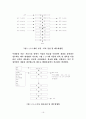 산업폐수처리 16페이지