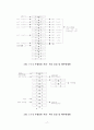 산업폐수처리 17페이지