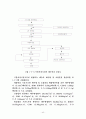 산업폐수처리 40페이지