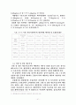 산업폐수처리 41페이지