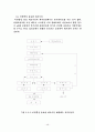 산업폐수처리 48페이지