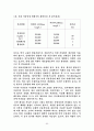 산업폐수처리 60페이지