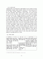 산업폐수처리 68페이지