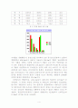 간척과간석 6페이지