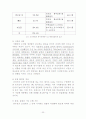 간척과간석 25페이지