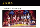 [프랑스문화] 프랑스의 유명한 카페 소개 및 프랑스 카페의 탄생과 역할 29페이지