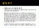 [프랑스문화] 프랑스의 유명한 카페 소개 및 프랑스 카페의 탄생과 역할 33페이지