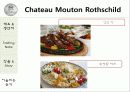 [프랑스문화] 프랑스 와인 -5대 샤또(Chateau) 의 역사 및 특징 소개 70페이지