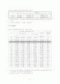 기초노령연금제도 10페이지