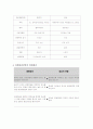 퇴행성관절염 5페이지