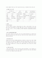 폐암(Lung cancer)환자의 간호과정 7페이지