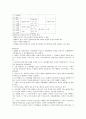 [총체예술의이해]중간고사 최종정리본 19페이지