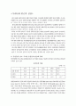 한국의빈곤계층실태와개선방안 3페이지