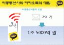 휴대폰을 통한 모바일 서비스의 발전방향 11페이지