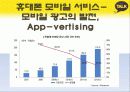 휴대폰을 통한 모바일 서비스의 발전방향 18페이지