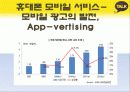 휴대폰을 통한 모바일 서비스의 발전방향 20페이지